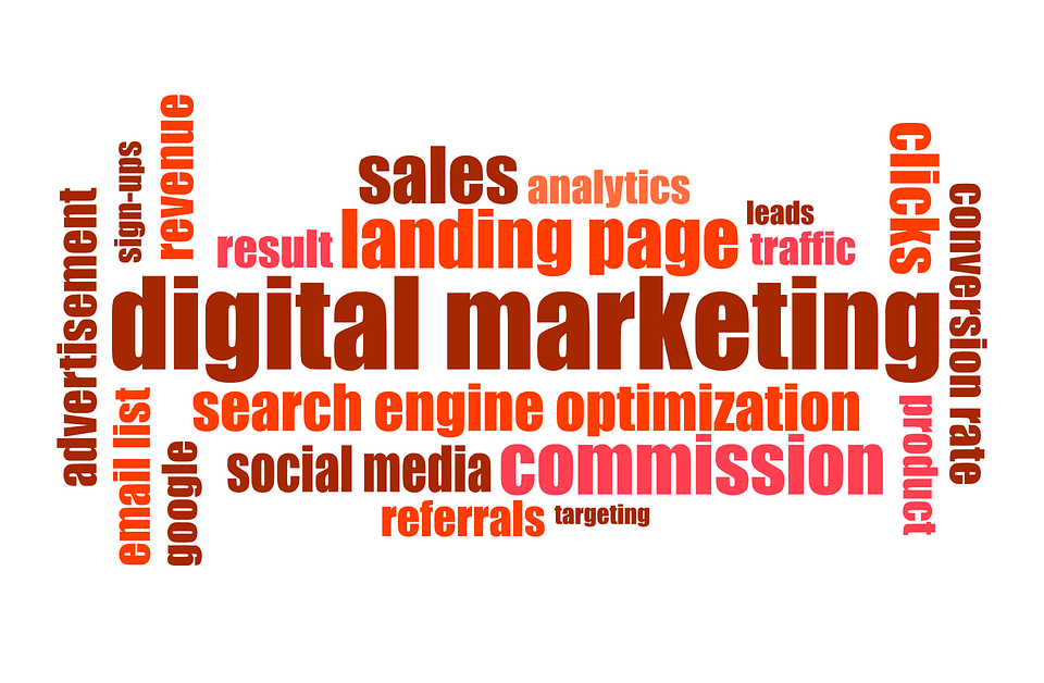 digital marketing word scramble
