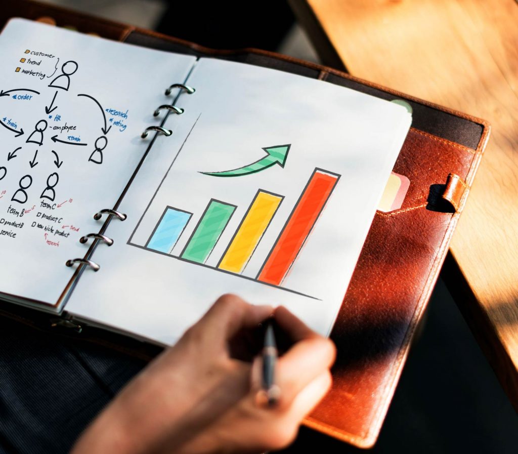 How to draft a business plan marketers for movers